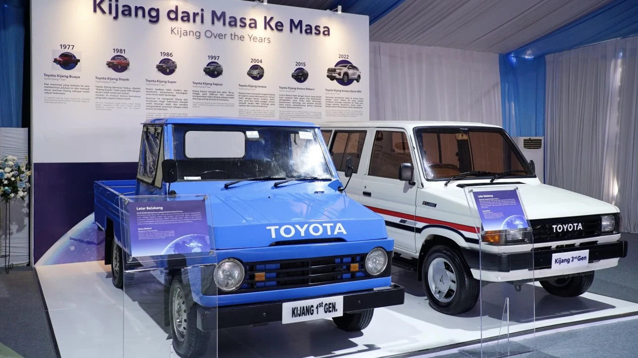mobil berpengaruh - ilustrasi berita Sorotan Baru Seputar Mobil Berpengaruh yang Menarik Perhatian