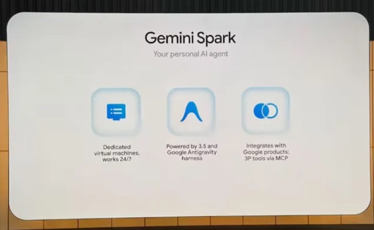 gemini spark - ilustrasi berita Google Luncurkan Gemini Spark di India untuk Menjalankan Tugas Digital di Latar Belakang